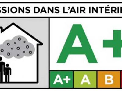 美縫劑什么牌子好？你想過沒有？