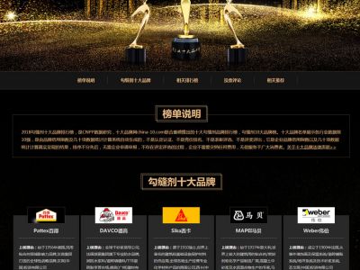 美縫劑十大品牌有哪些？